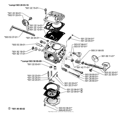 Husqvarna Chainsaw Carburetor Adjustment Diagram