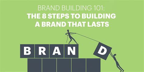 An 8-Step Brand Development Strategy