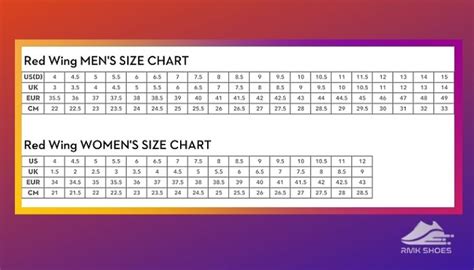 Red Wing Boots Sizing Guide [Find Your Exact Fit with Chart]