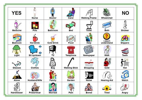 communication board for stroke patients