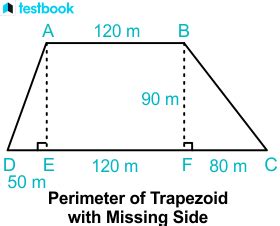 Perimeter of a Trapezium:Concept, Formula and few Solved Examples