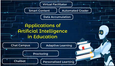 The Use of Artificial Intelligence in Education