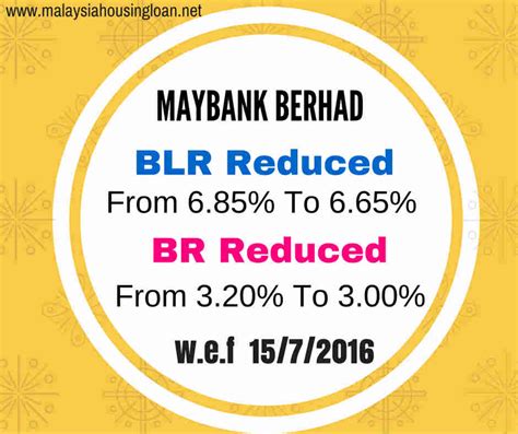 Maybank Saving Account Interest Rate / Keep track of your transactions ...