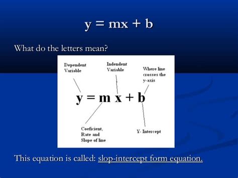 Graphing lines part 2 y = mx + b