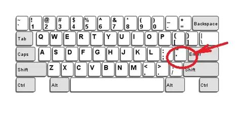 Apostrophe Symbol Text (Meaning, Type on Keyboard, Copy & Paste) - Symbol Hippo