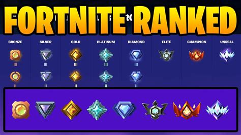 Fortnite Ranked EXPLAINED | Everything You Need to Know - YouTube