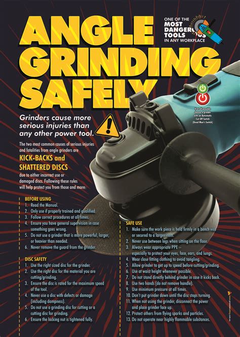 Angle Grinding Safely Safety Poster | Promote Safety | Safety posters, Workplace safety ...