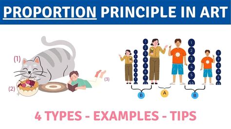 Scale And Proportion In Graphic Design