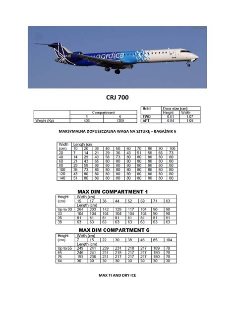 CRJ 700 & CRJ 900 | PDF