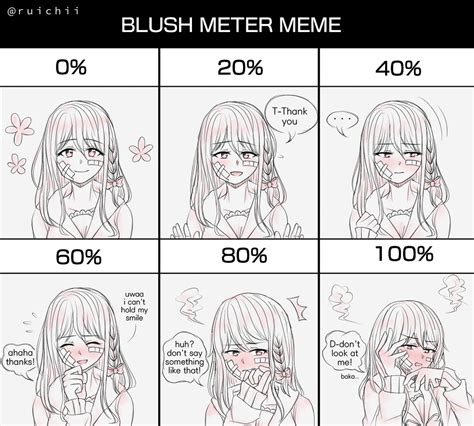 Blush Meter Meme Template I see some people do this so yea