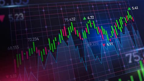 How to Read Crypto Charts?