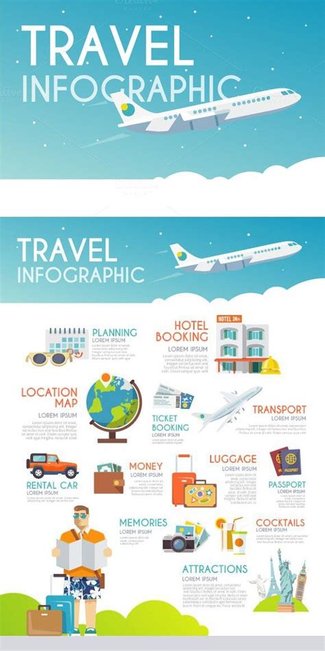 Travel Infographic | Travel infographic, Travel brochure design ...