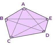 Convex Polygon: Definition, Formula, Types, Properties, Examples