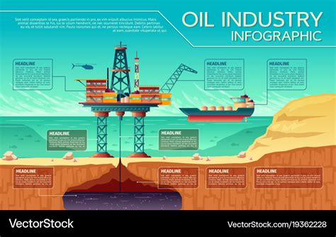 Oil Platform Diagram