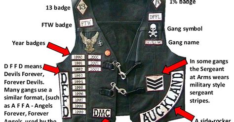 Live to Ride Ride to Church: Mototcycle Club Vest Patches