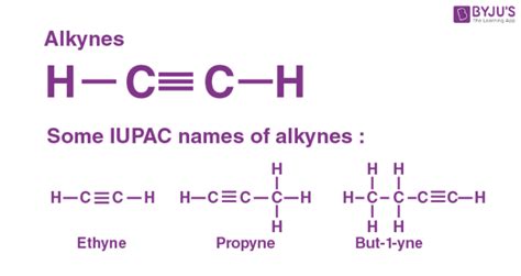 Alkynes - Preparation, Properties, Structure & Examples with videos