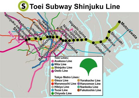 Toei Subway Shinjuku Line - All About Japanese Trains