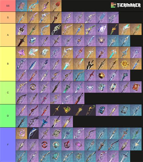 Genshin Impact Weapon Tier List (Community Rankings) - TierMaker