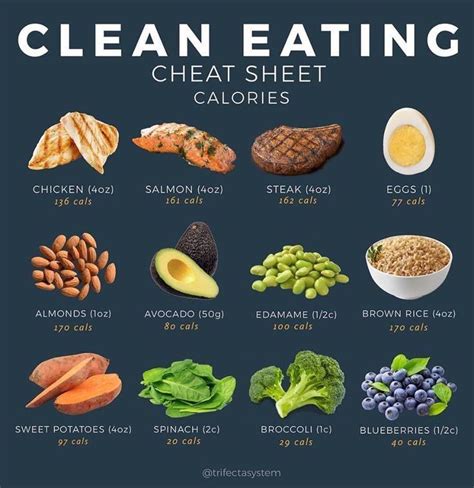 Pin by Alexandra Cisneros on Healthy living | Clean eating diet, Whole food diet, Healthy recipes