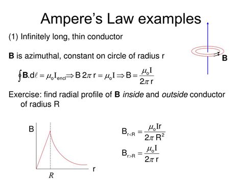 PPT - 4). Ampere’s Law and Applications PowerPoint Presentation, free download - ID:6665285