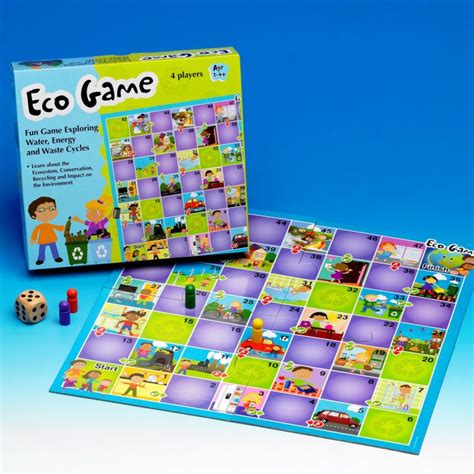 The Eco Game – Learn Heaps