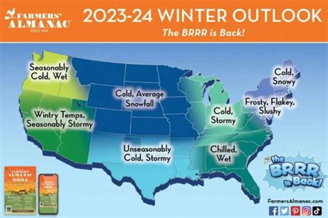 Farmers’ Almanac forecasts cold, stormy Texas winter - Texas Farm Bureau