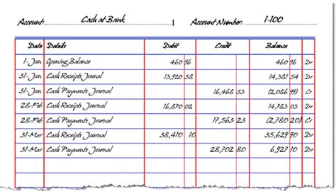 21+ General Ledger Templates & Examples - Excel PDF Formats