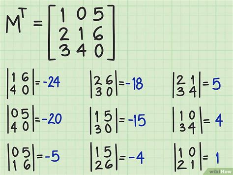 La Fin De Matrix 3 Explication | AUTOMASITES