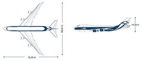 AirBridgeCargo Airlines - Boeing 747-8F