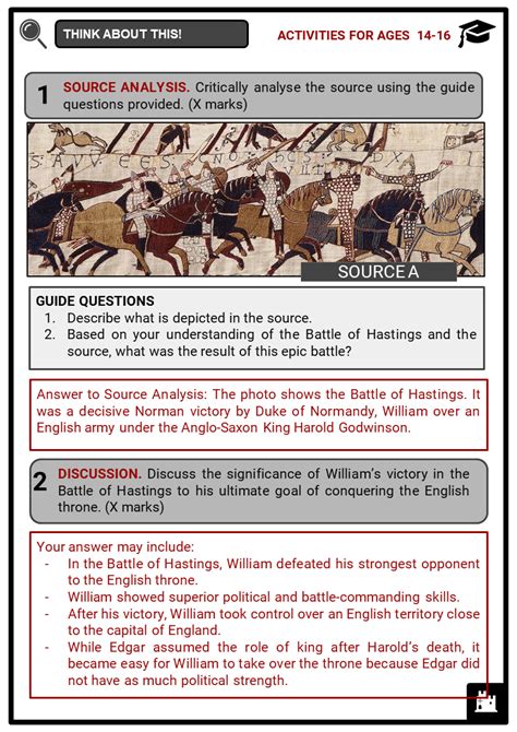 The Battle of Hastings Facts, Worksheets, Context, Causes, Harolds Death