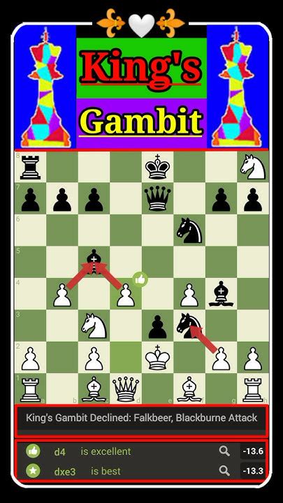 King's Gambit Declined, Falkbeer, Blackburne Attack🔥🔥 #shorts #chess ...