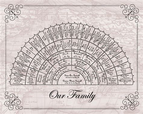 Family History Chart 6 Generation Personalized Family Tree