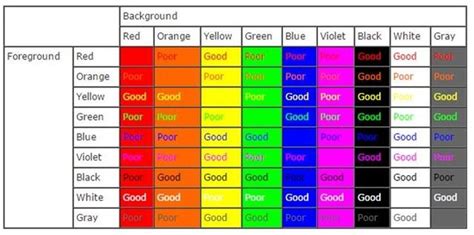 How to Choose Contrasting Colors for More Readable Websites | Contrasting colors, Best color ...