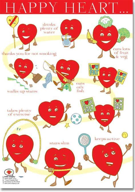 Healthy heart poster ideas | Heart health month, Heart poster, World heart day