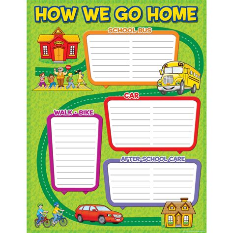 How We Go Home Chart - TCR7690 | Teacher Created Resources