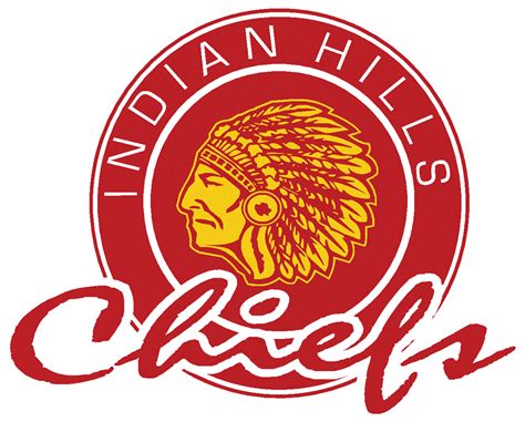 Indian Hills Elementary | Hopkinsville KY