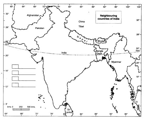 What is the locational extent of India?