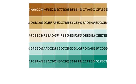 Colour Brewer palette (discrete) — brewer_pal • scales