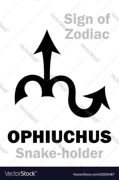 Zodiac Signs Ophiuchus