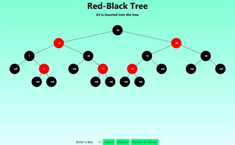 GitHub - richardshu/RedBlackTree: An interactive red-black tree visualization tool where you can ...