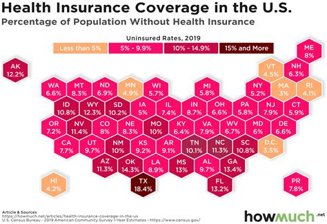 Mapped: Uninsured Rates by State