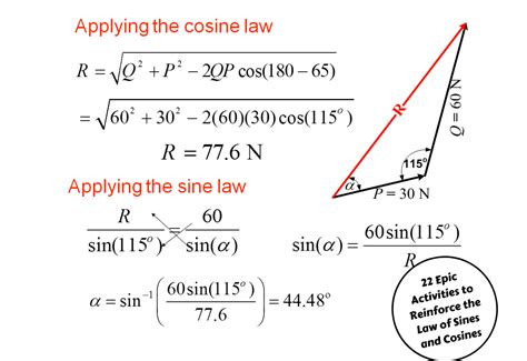 22 Epic Activities to Reinforce the Law of Sines and Cosines - Teaching ...