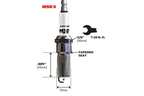 MSD Performance Introduces Performance Iridium Spark Plugs - EngineLabs