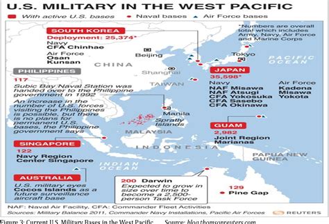 Figure 1 from U.S. PIVOT POLICY TOWARDS ASIA-PACIFIC: IMPLICATIONS FOR THE REGION AND BANGLADESH ...