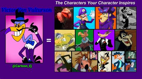 Victor's Character Inspiration by CartoonEj203 on DeviantArt