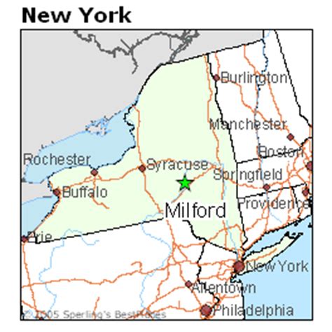 Milford, NY