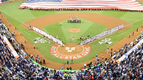 MLB All-Star Game History: List of winners and results