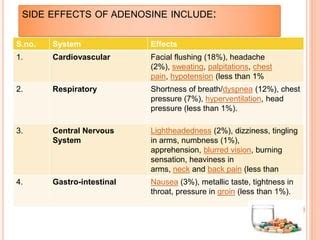 Drug presentation : Adenosine in pediatrics. | PPT