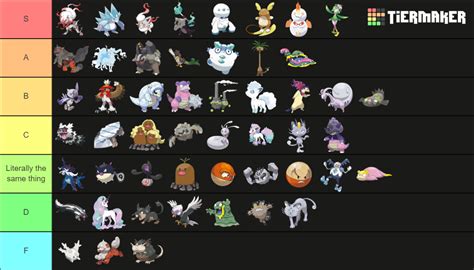 Regional Forms of Pokémon (Alola, Galar, Hisui) Tier List (Community ...