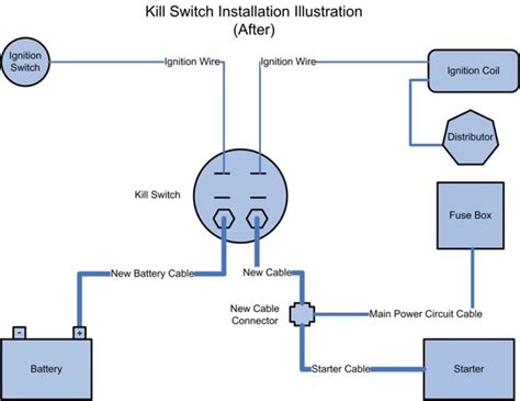 Kill Switch Boat Wiring